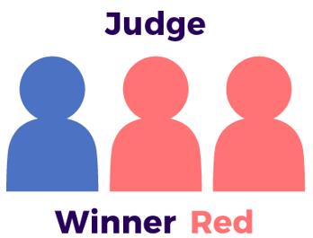 judges